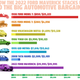 Image for article titled Ford Says The Maverick Is Cheaper Than The Model T Was, But That's Not Exactly True